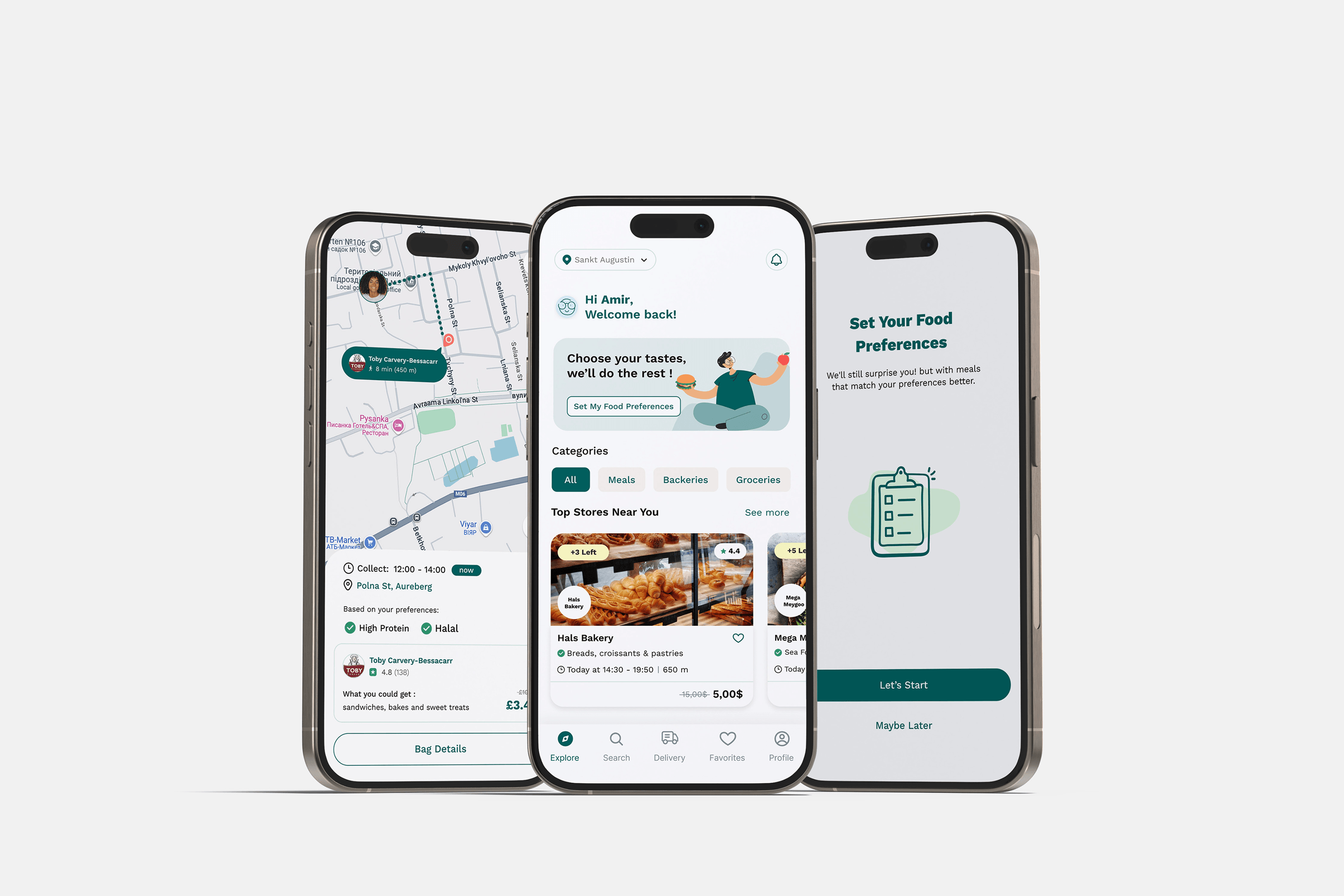 TGTG app summary visuals