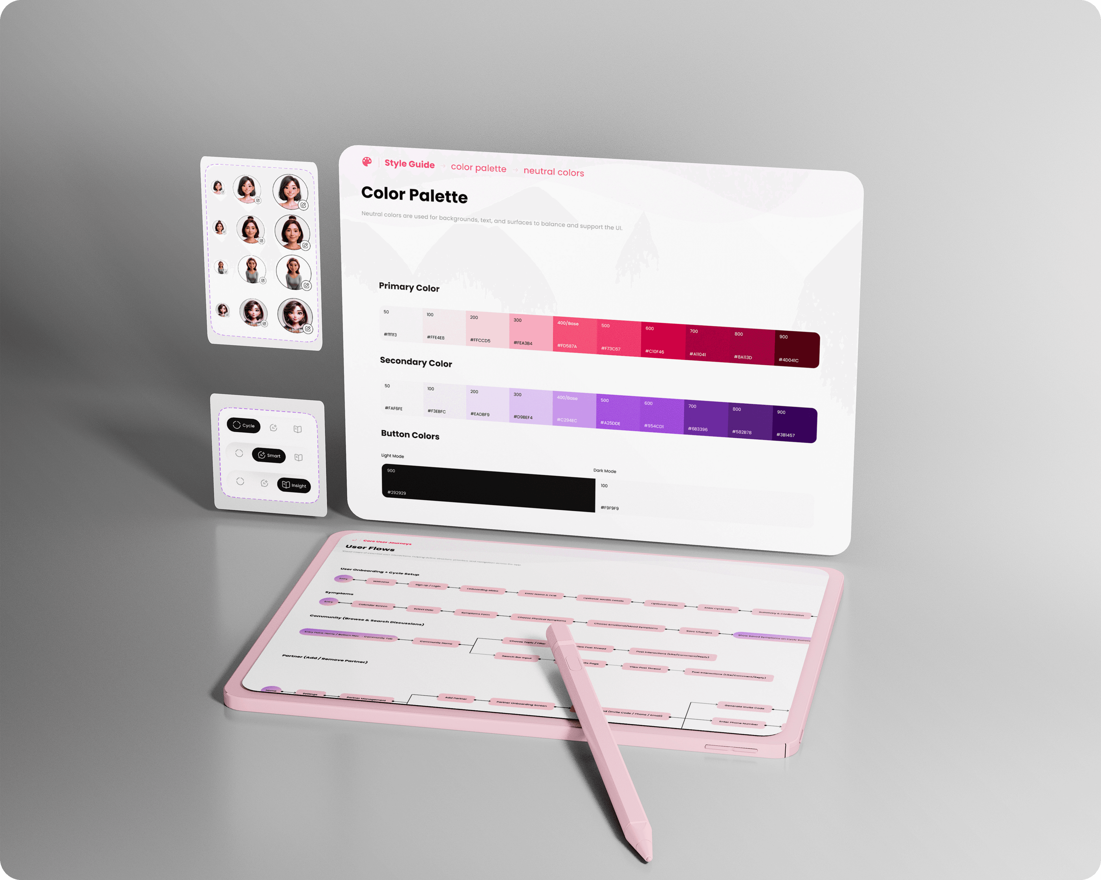 Style guide and flow diagrams showcase