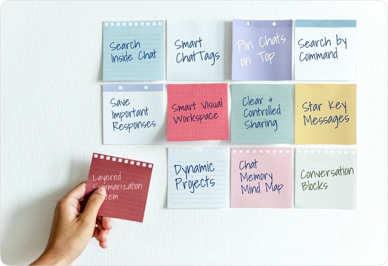 Design Opportunities Sticky Notes