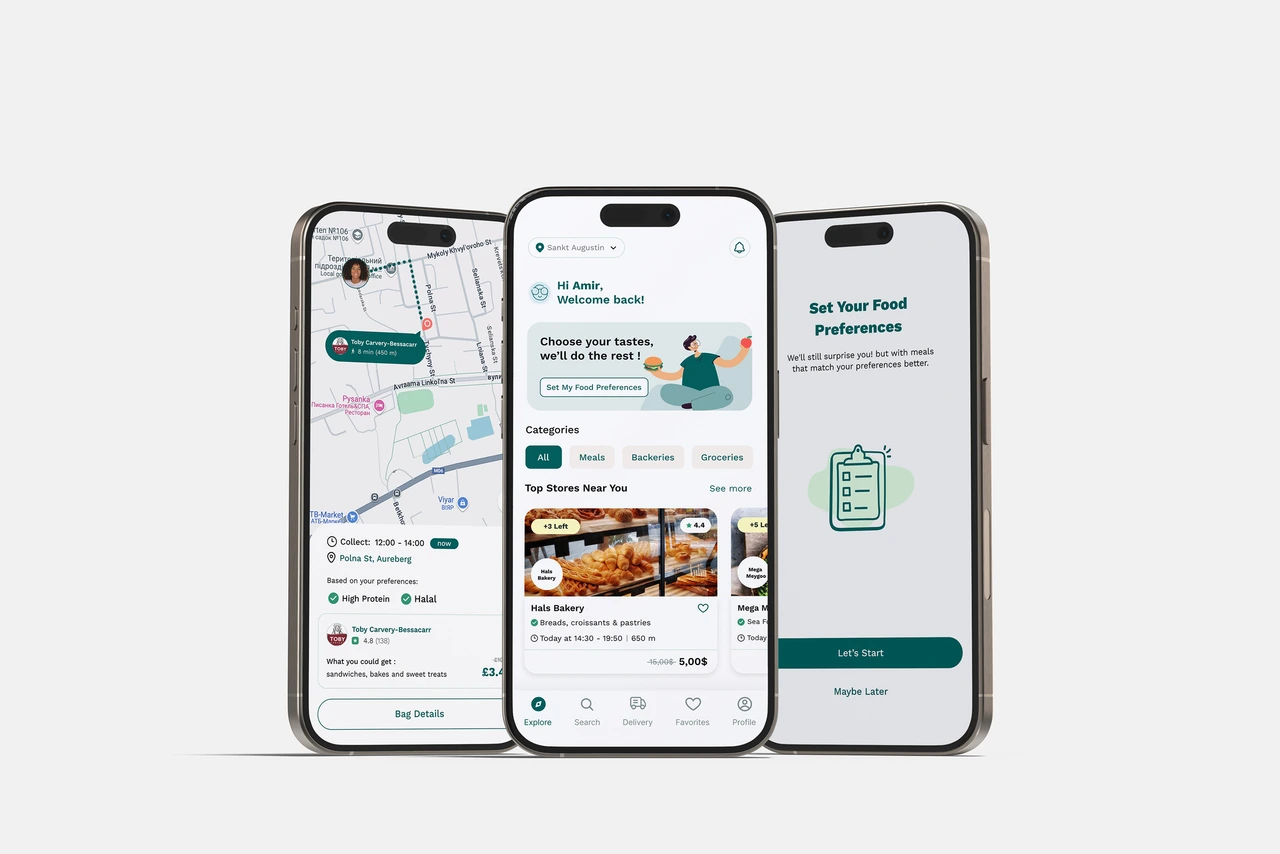 TGTG app summary visuals