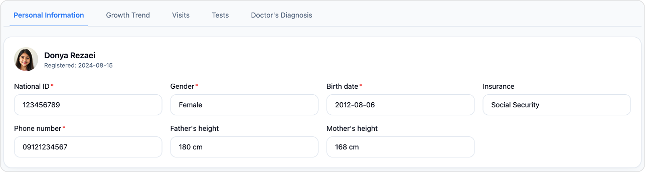 Patient profile and context interface