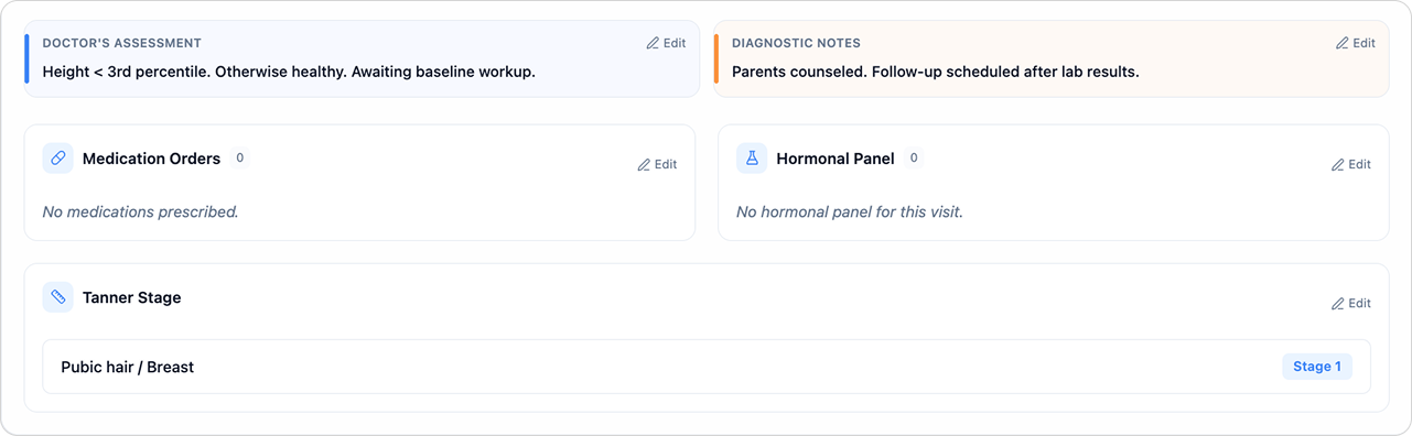 Team management and permission controls